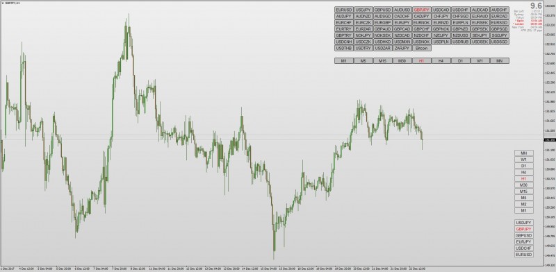 Symbol Changer Chart Buttons MT4.jpg