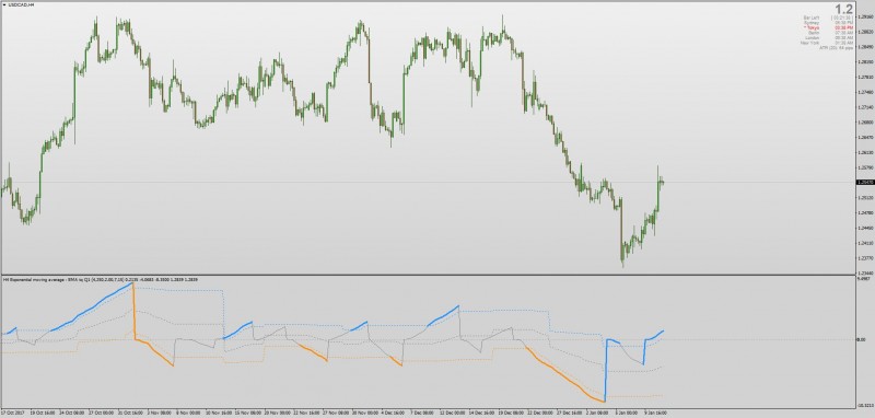 Trend Quality indicator MT4.jpg