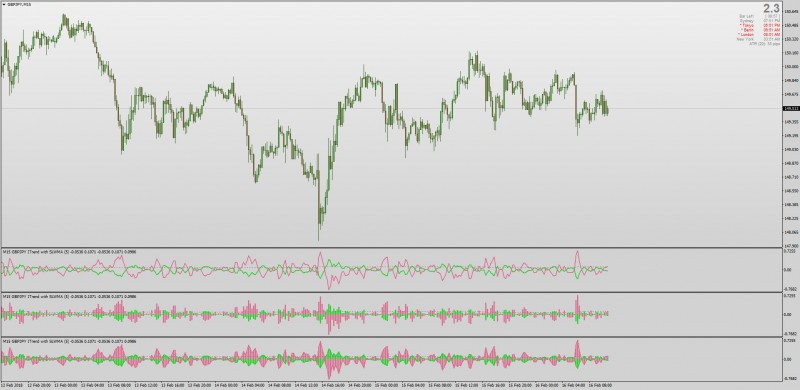 iTrend indicator MT4.jpg