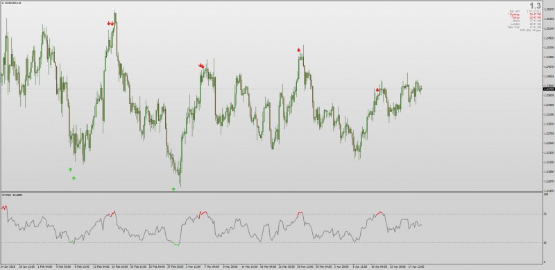 Non repainting RSI Alerts MT4.jpg