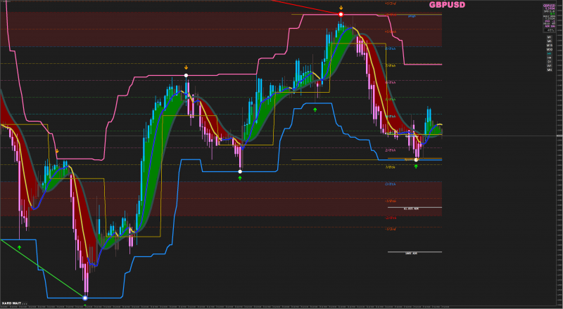 XARD Forex System Update 2018.png