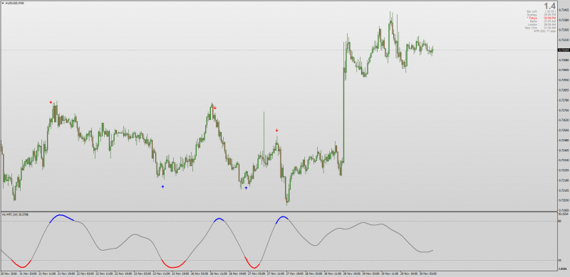 Money Flow Index with T3 smoothing MT4.png