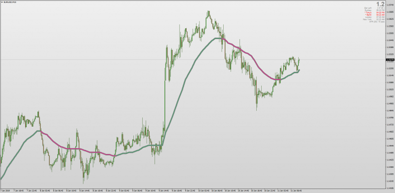 Step VHF indicator MT4.png