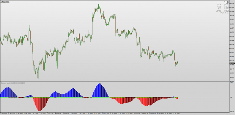Bollinger Band Squeeze indicator with Jurik for MT4.png
