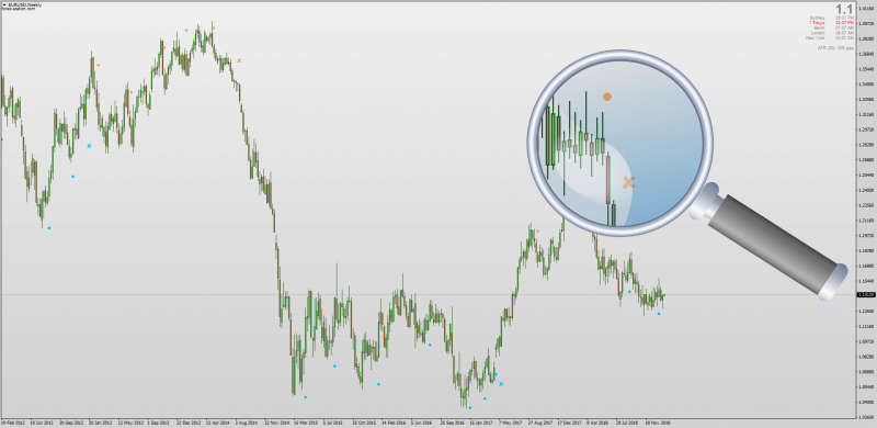 RSI with RSI indicator for MT4.png