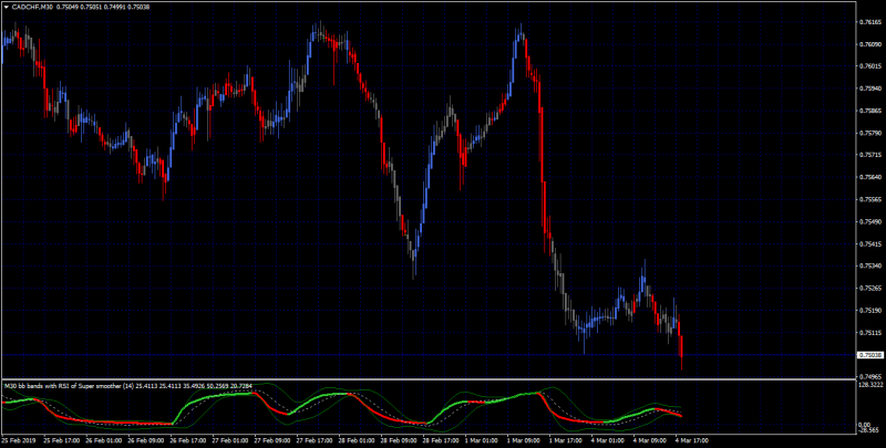 rsi avg bb.png