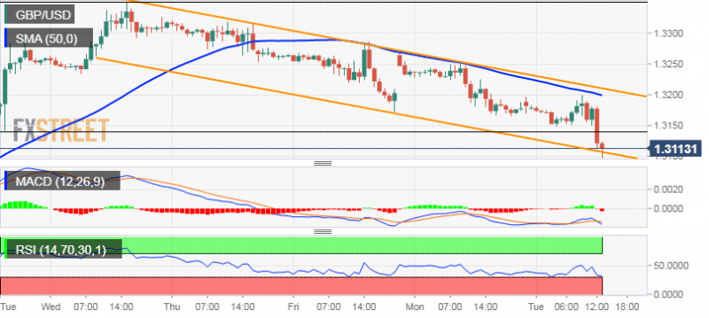 GBP_USD (67)-636873883361998812.png