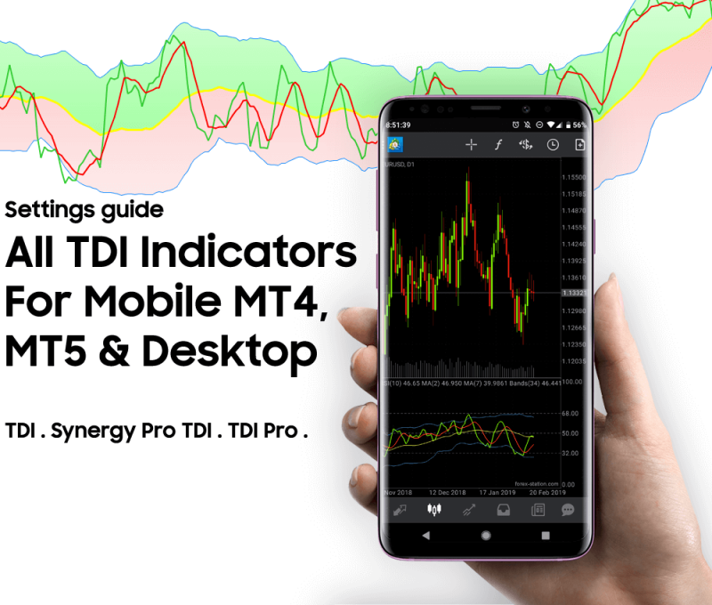 TDI Indicator for Mobile & Desktop (1).png