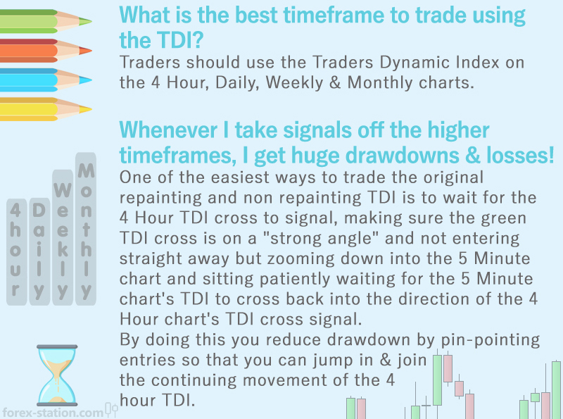 TDI Infographic Part6.jpg