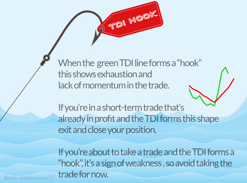 TDI Infographic Part10.jpg