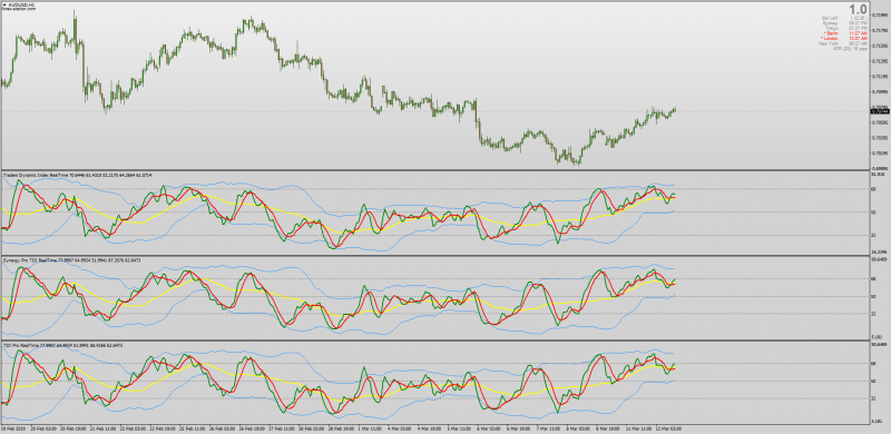 All TDI Indicator Versions Non Repainting for MT4.png