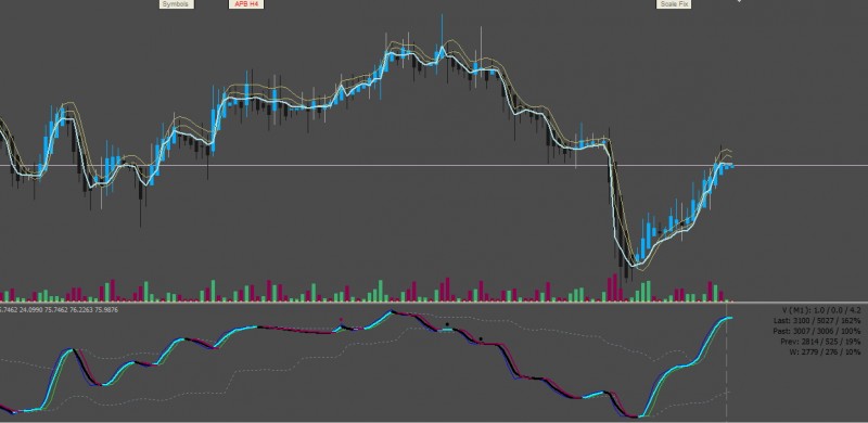 TDZ_Chart.jpg