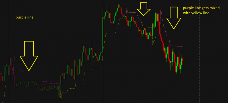 supertrend nrp snapshot 1.png