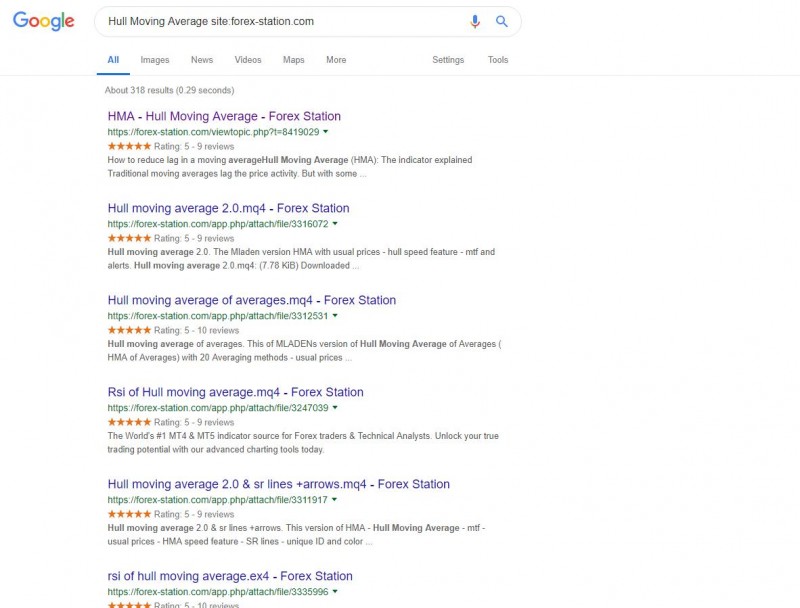 How-to-search-forex-station-with-google.jpg