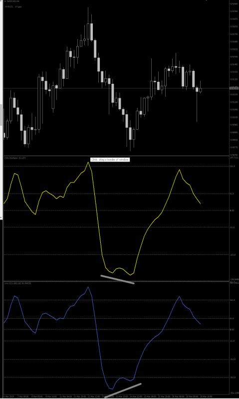 2019-03-20 02-06-09 - 1917186_ Tripleafx-FX-Demo - Demo Account - [NZDCAD,H4].png