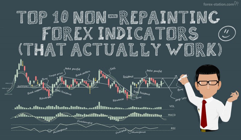 Top 10 Best Forex Indicators Of 2019 s.jpg