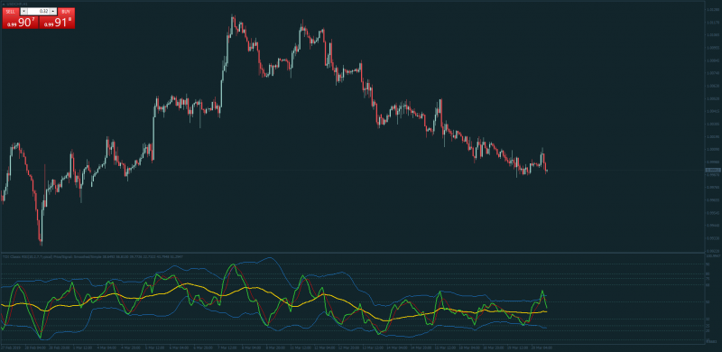 nate-v2-nice-new-tdi-indicator.png