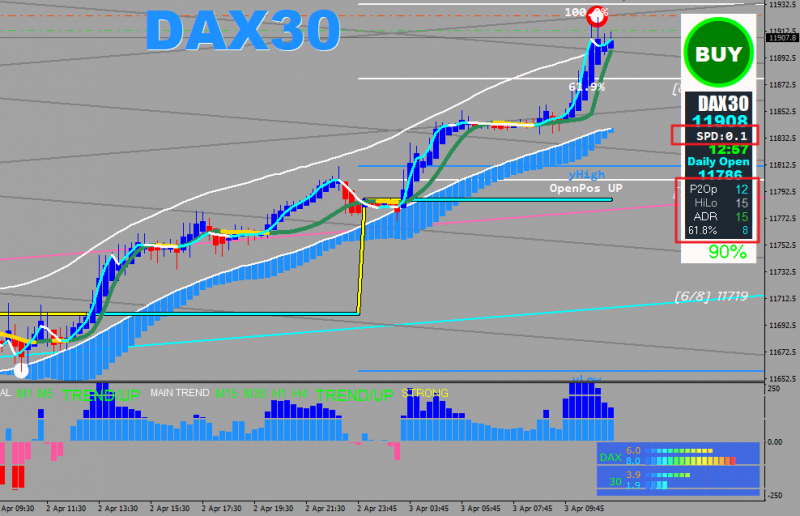 DAX_CFD.png