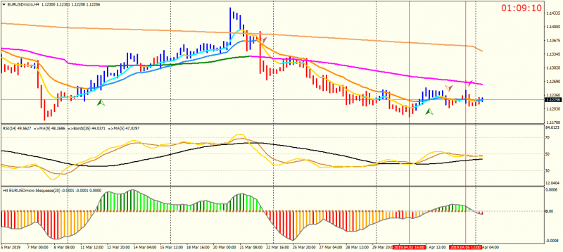 EURUSD1microH4.png