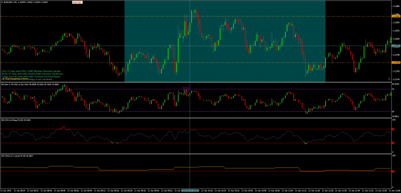 EURUSD+M1.png