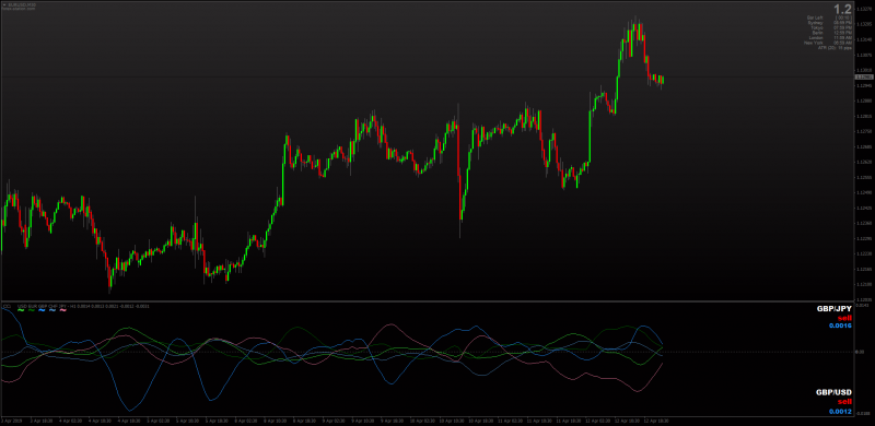 trimiteți bani de la swedbank la forex)