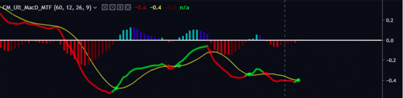 indicator_1.png
