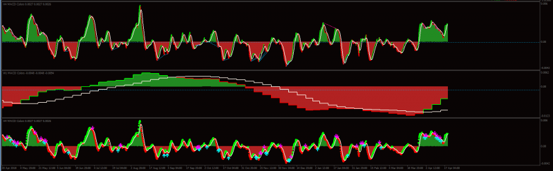 2019-04-19 00_00_42-1400024079_ ICMarkets-Live14 - [AUDNZD,H4].png