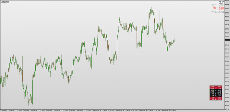 Currency X display panel for MT4.png