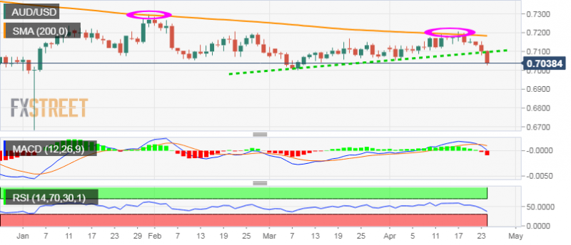 AUD_USD (2)-636916873515724176.png