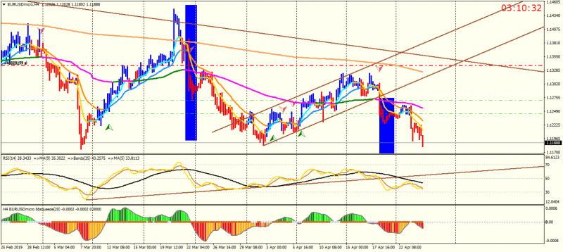 EURUSDmicroH4.png