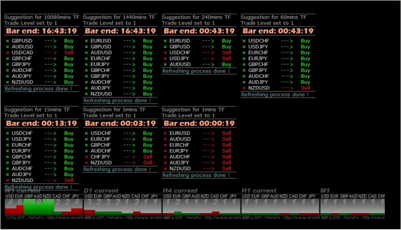 20100809-Market via CCFp-Diff_1.jpg