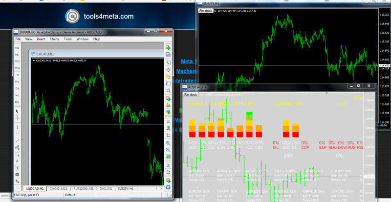 Unlock MT4 charts drag to other monitors.png