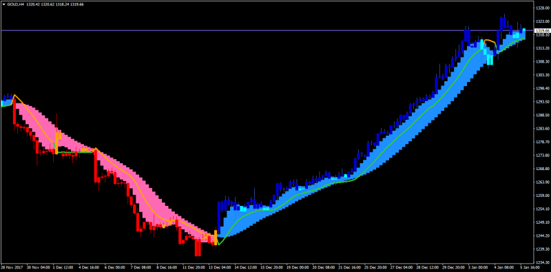 oma-one_more_average_ribbon-mt4.png