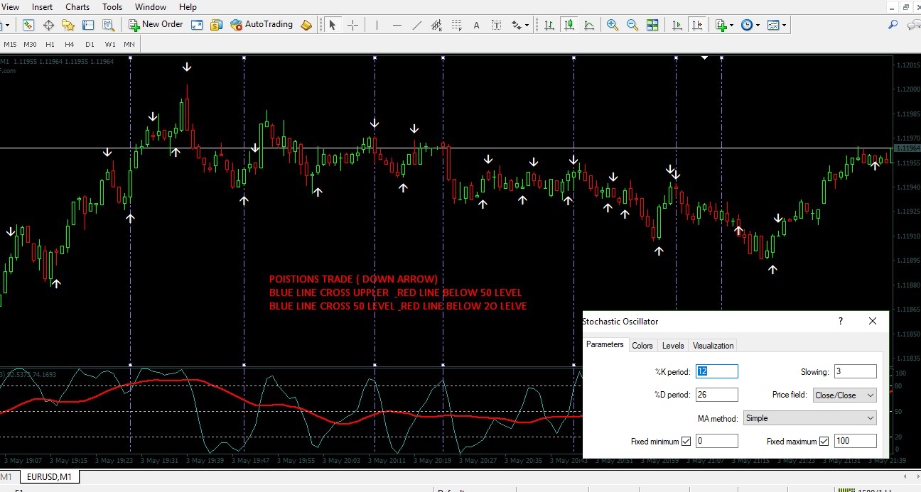 binary options download