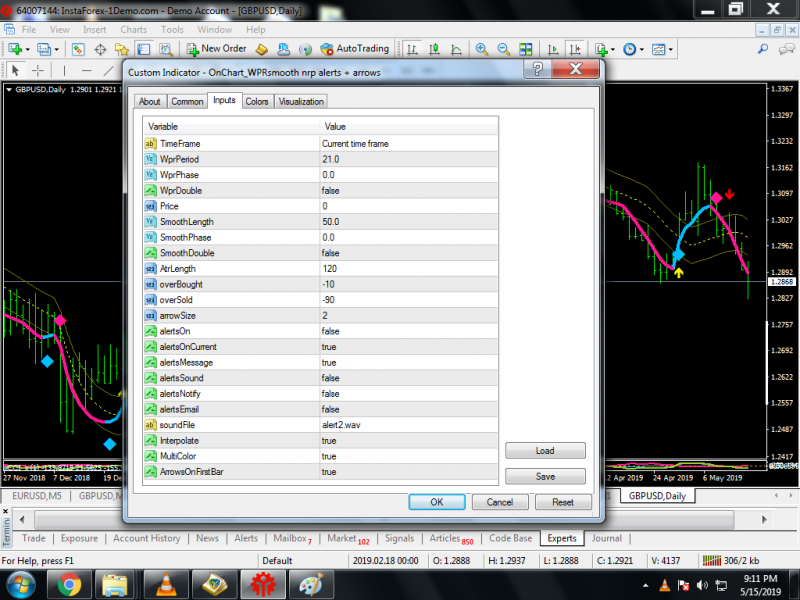 onchart-wiliams r-smoothed2.png