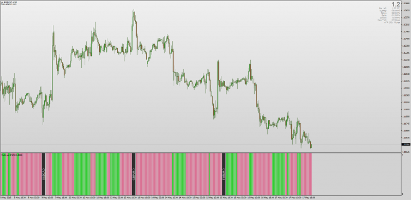 MT4 Multi Pair Parabolic SAR Trend Indicator.png