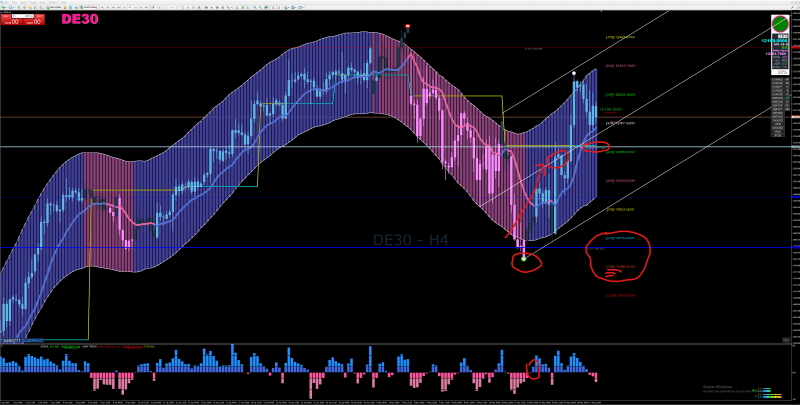 dax30h4.png