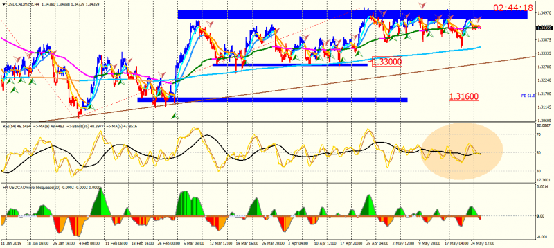 USDCAD1microH4.png