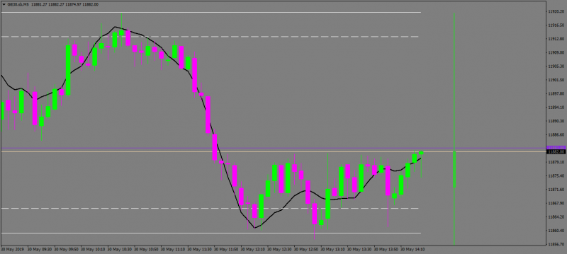 GE30.sbM5.png