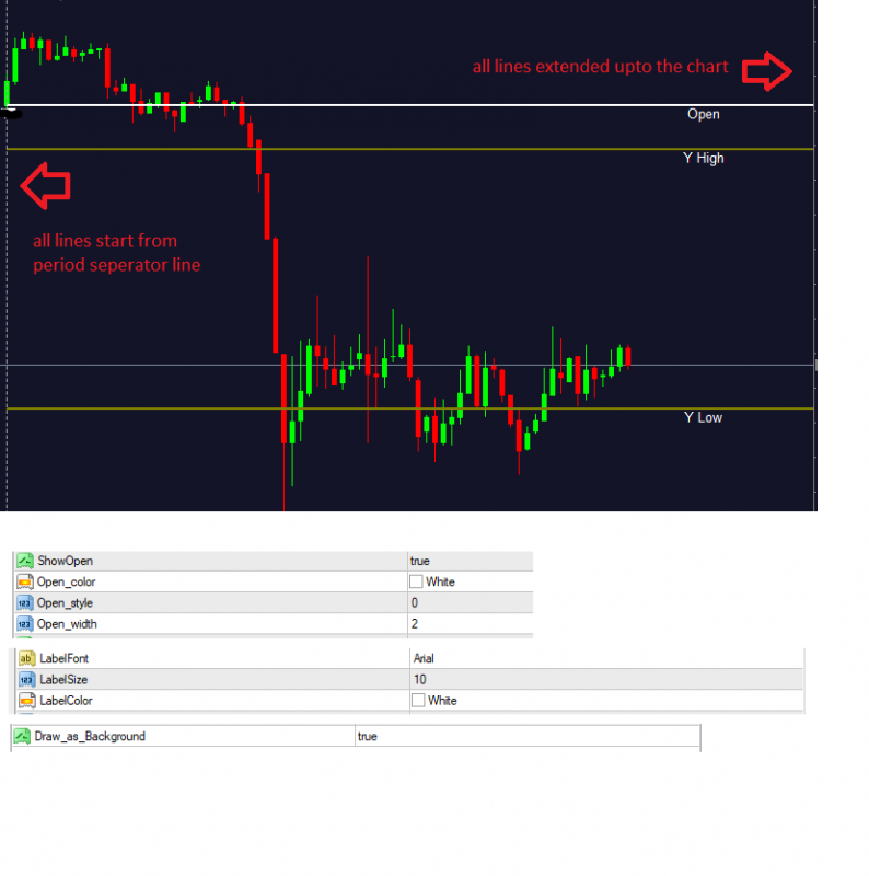 create daily open line - yhighlow - yopenclose.png