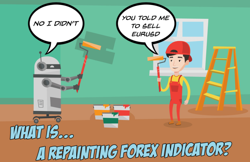 What is a repainting forex indicator.png