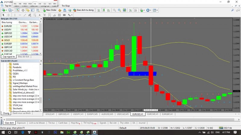 supply-demand-zone-break.jpg