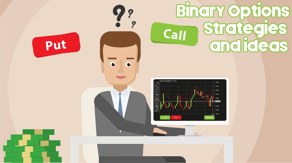 how long has binary options been around