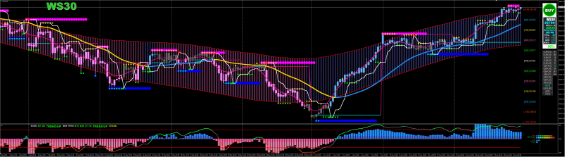 FX48 4hr chart.png