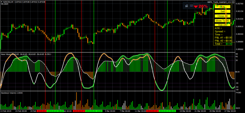 NZDCADH4-Haos-Visual.png