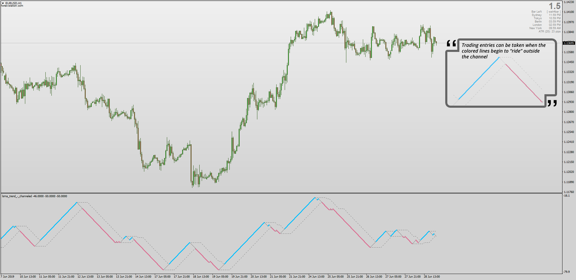 Forex-Station's Daily Download Thread - Page 66