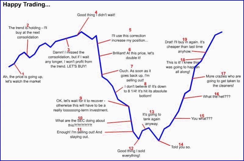 happy-trading-1.gif