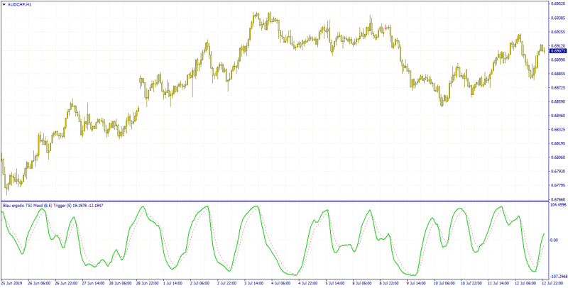 tsi macd.png