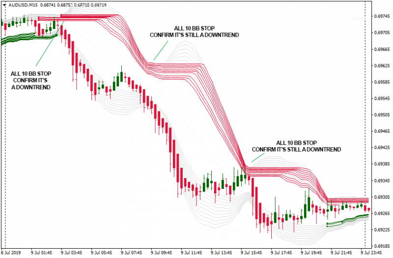 AUDUSD20190709M15B.png