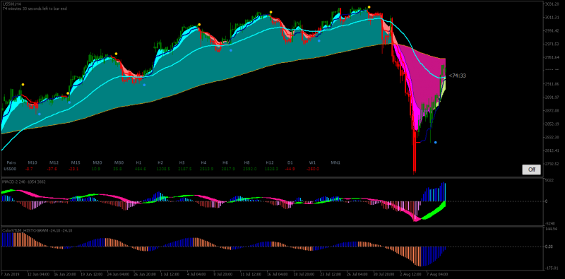 squeezed oma moving average.4.png